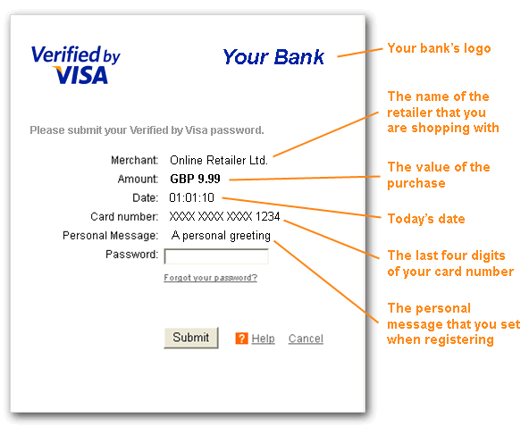 Verified By Visa Card 3d Secure 4561